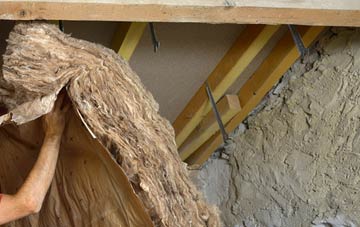 Relugas pitched roof insulation costs